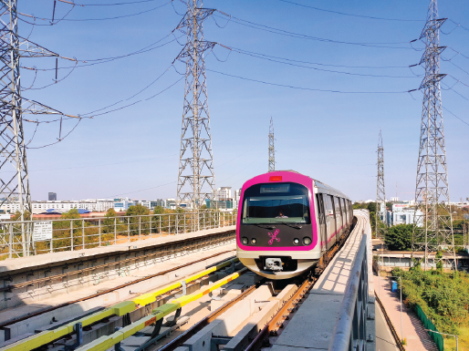 Property for Sale in Bengaluru