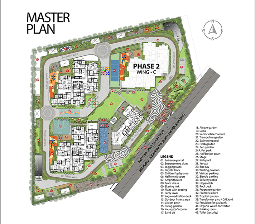 Projects for Sale in Bangalore